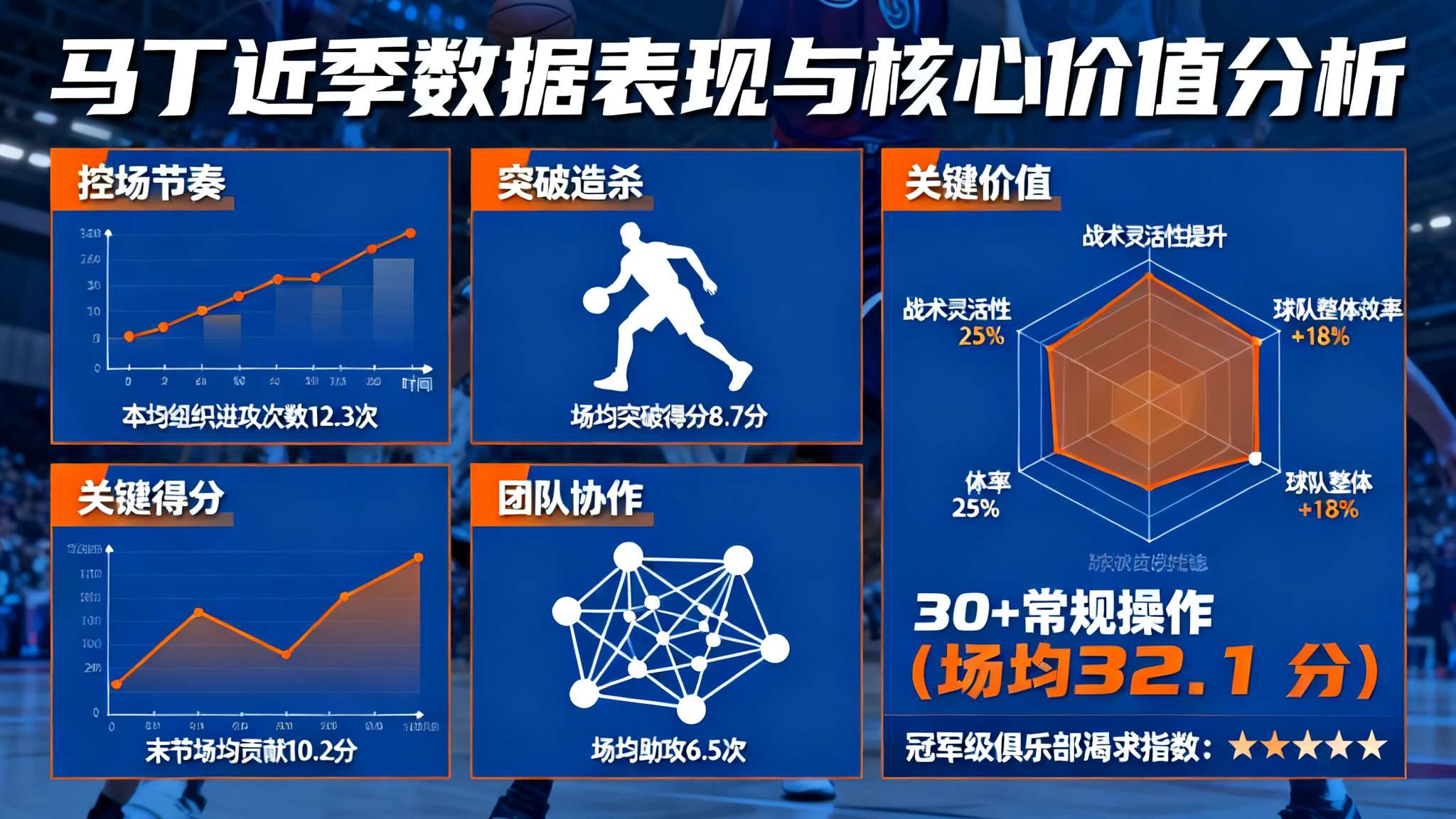 世界杯预测-平台介绍